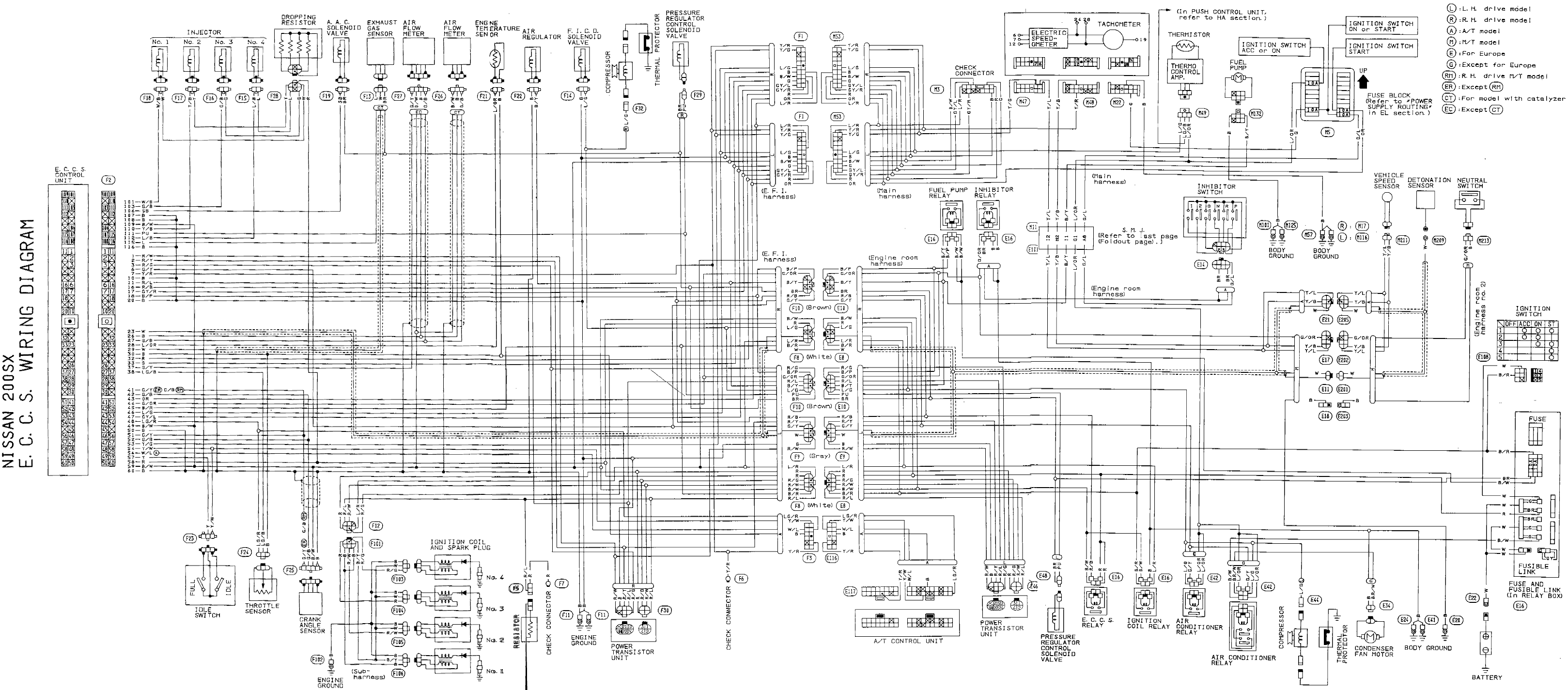 E.C.C.S. Wiring Diagram