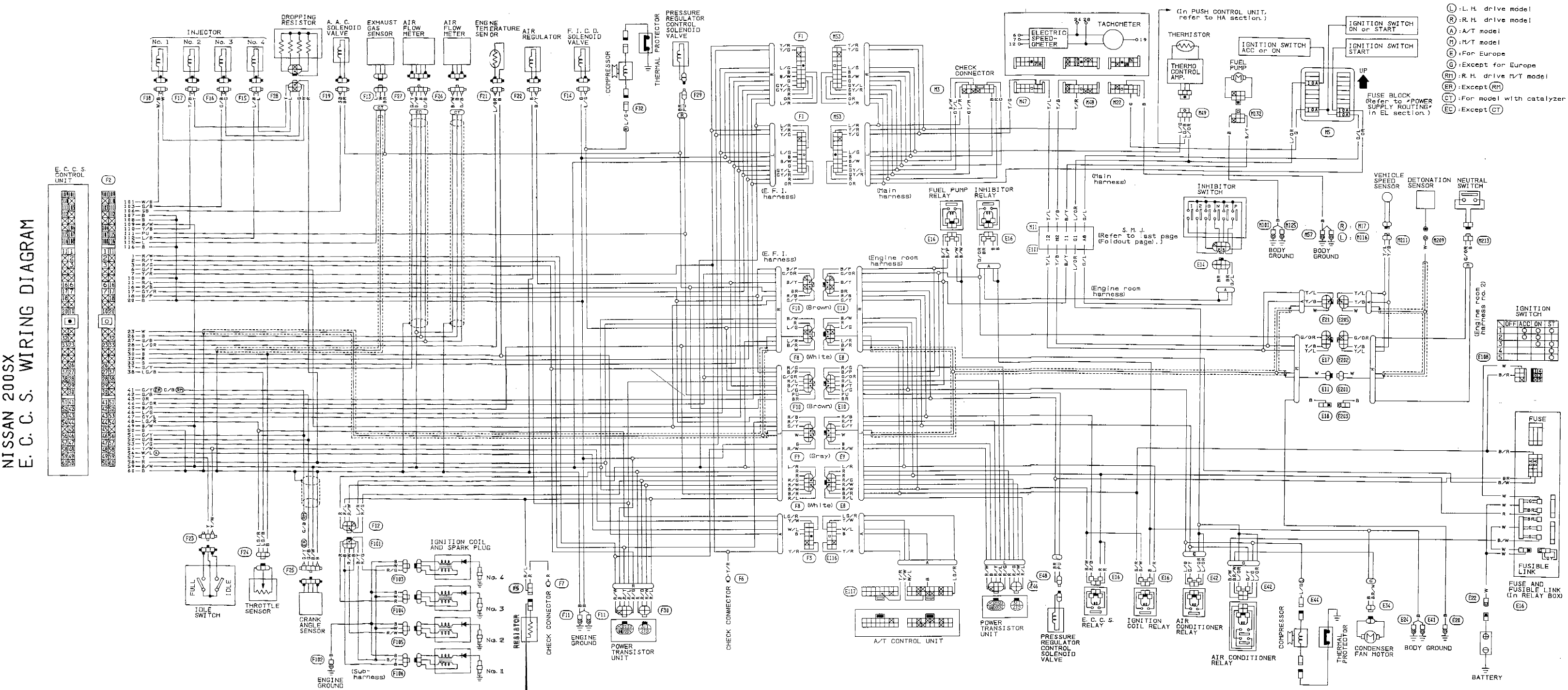 Nissan ca18det ecu pinout #8